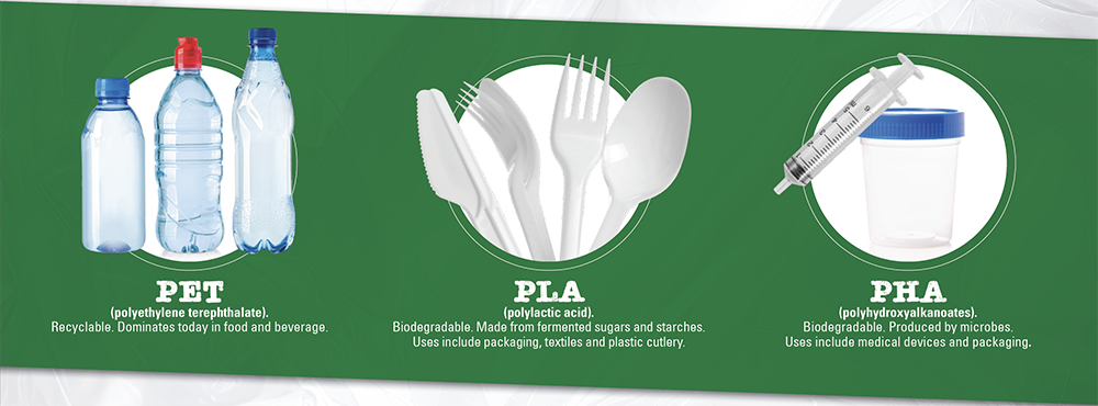 PET-PLA-PHA